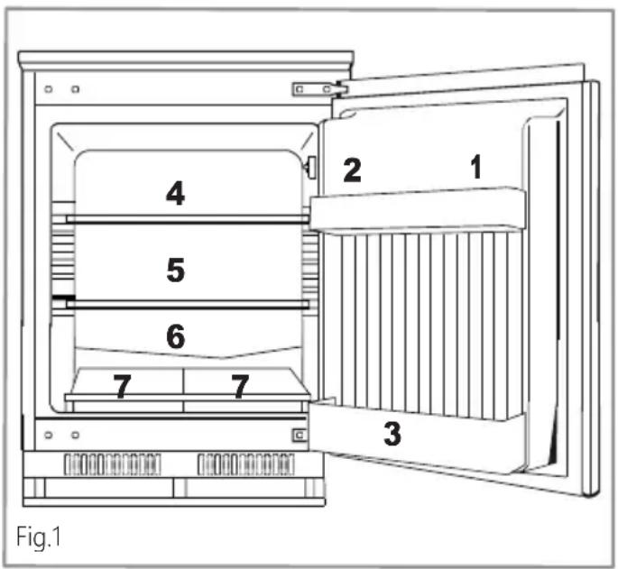 NODOR NorFrost TUNDRA 82 BI - Storage and use - 1