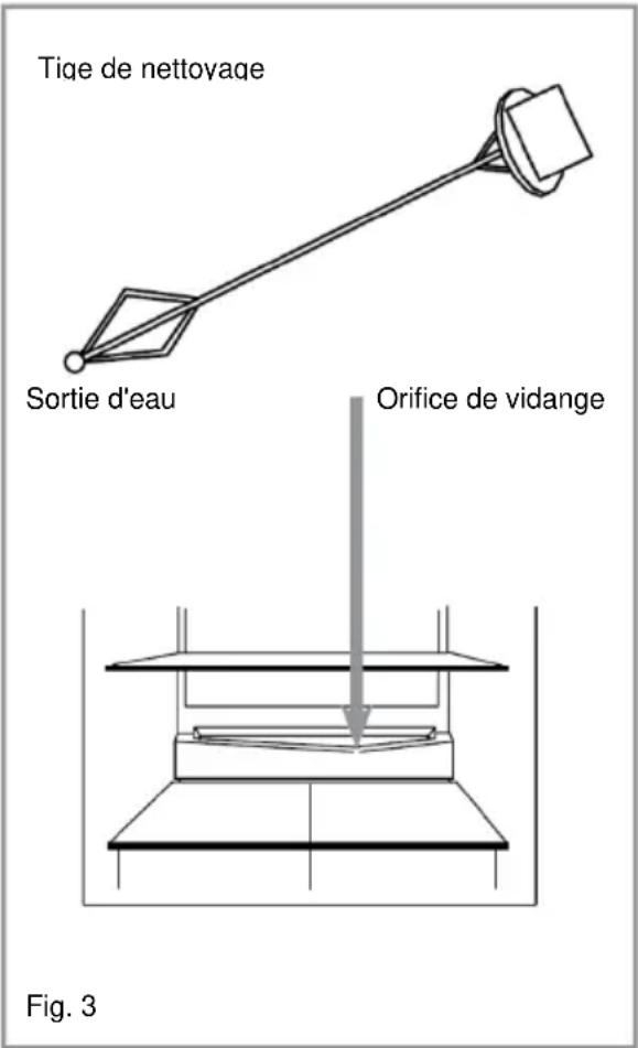 NODOR NorFrost TUNDRA 82 BI - Entretien et nettoyage Débranchez toujours l'appareil de l'alimentation électrique avant tout nettoyage ou entretien. - 1