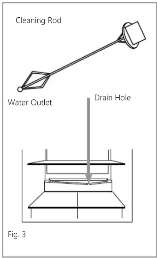 NODOR NorFrost TUNDRA 82 BI - Always disconnect the appliance from the power supply before any cleaning or maintenance. - 1
