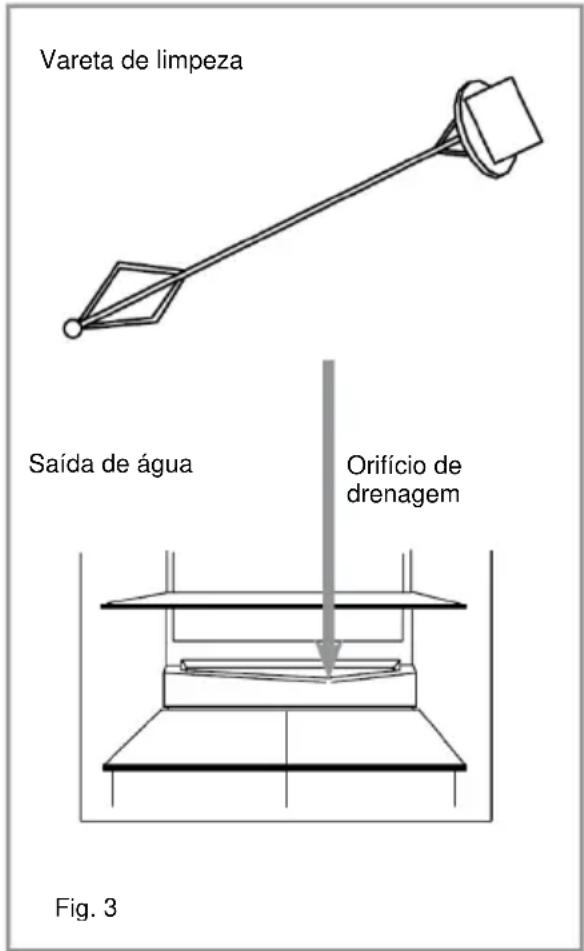NODOR NorFrost TUNDRA 82 BI - Cuidados e limpeza - 1