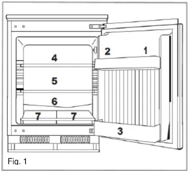 NODOR NorFrost TUNDRA 82 BI - Stockage et utilisation - 1