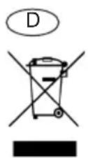 NODOR Norbreeze ALIZE 80 SW - INHALTSVERZEICHNIS - 2