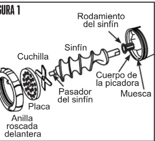 Weston 36-1001-W - ENSAMBLADO DE LA PICADORA - 1