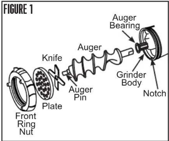 Weston 36-1001-W - GRINDER ASSEMBLY - 1