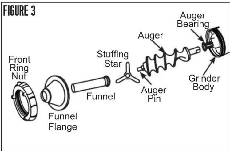 Weston 36-1001-W - STUFFER ASSEMBLY - 1