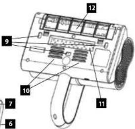 Concept VP2000 - DESCRIZIONE DEL PRODOTTO - 2