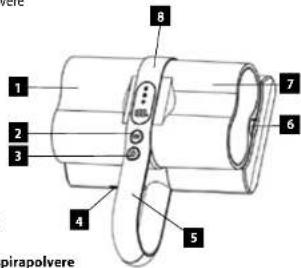 Concept VP2000 - DESCRIZIONE DEL PRODOTTO - 1