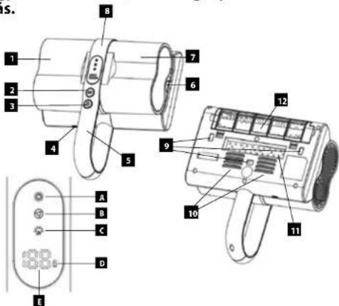 Concept VP2000 - KIJELZÖ LEÍRÁSA - 1