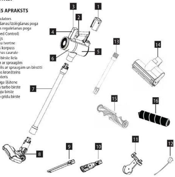 Concept VP6045 - IERICES APRAKSTS - 1
