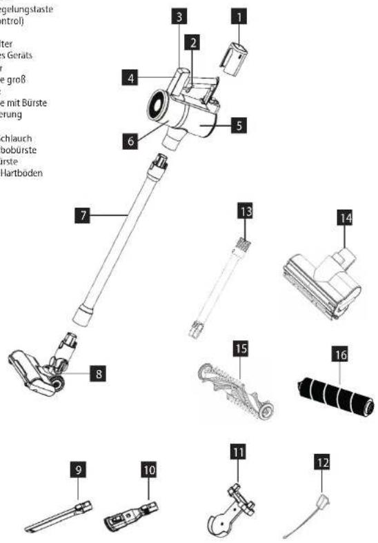 Concept VP6045 - PRODUKTBESCHREIBUNG - 1