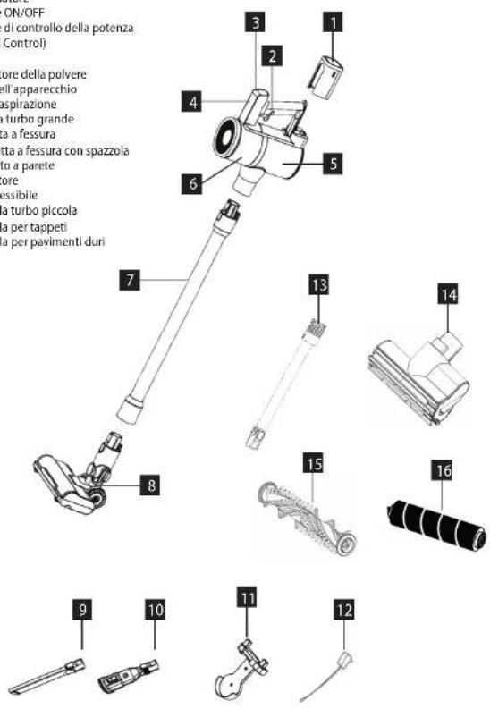 Concept VP6045 - DESCRIZIONE DEL PRODOTTO - 1