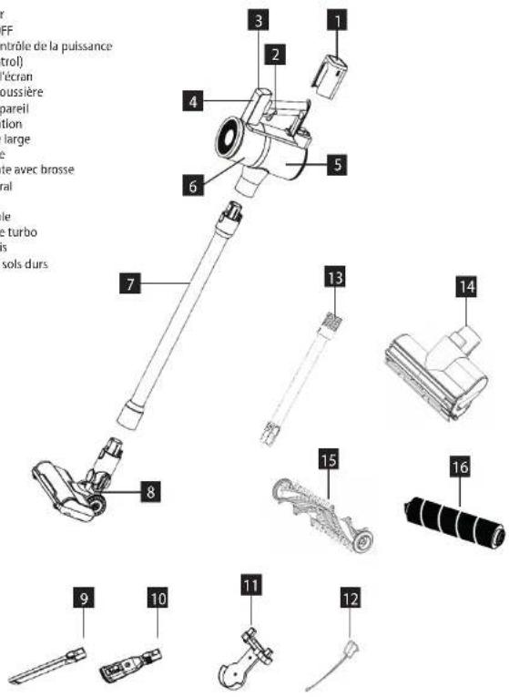 Concept VP6045 - DESCRIPTION DU PRODUIT - 1
