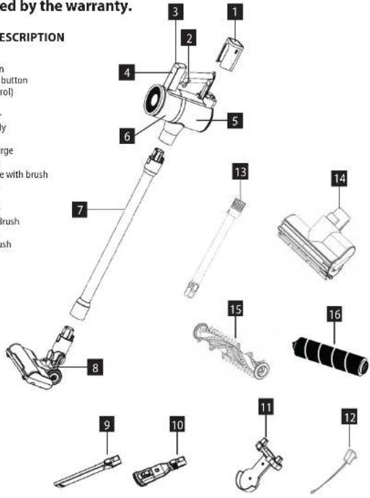 Concept VP6045 - IMPORTANT SAFETY PRECAUTIONS - 1