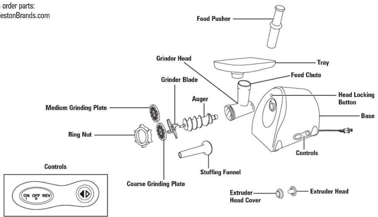 Weston 82-0330-W - Parts and Features - 1