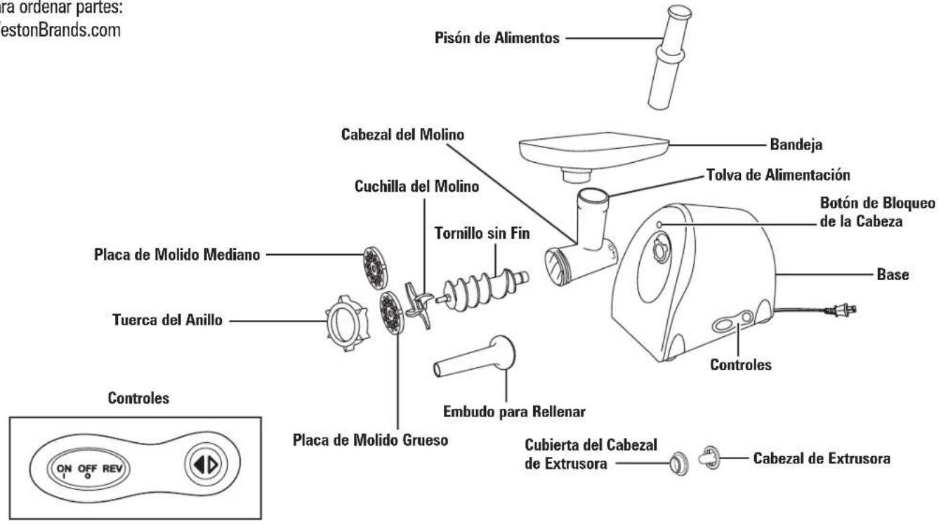 Weston 82-0330-W - Partes y Caracteristicas - 1