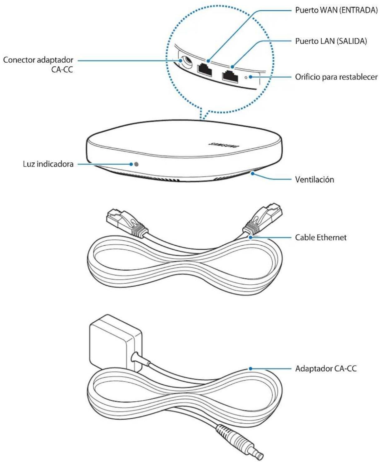 SAMSUNG Connect Home Pro ET-WV531 - Diseño del dispositivo - 1
