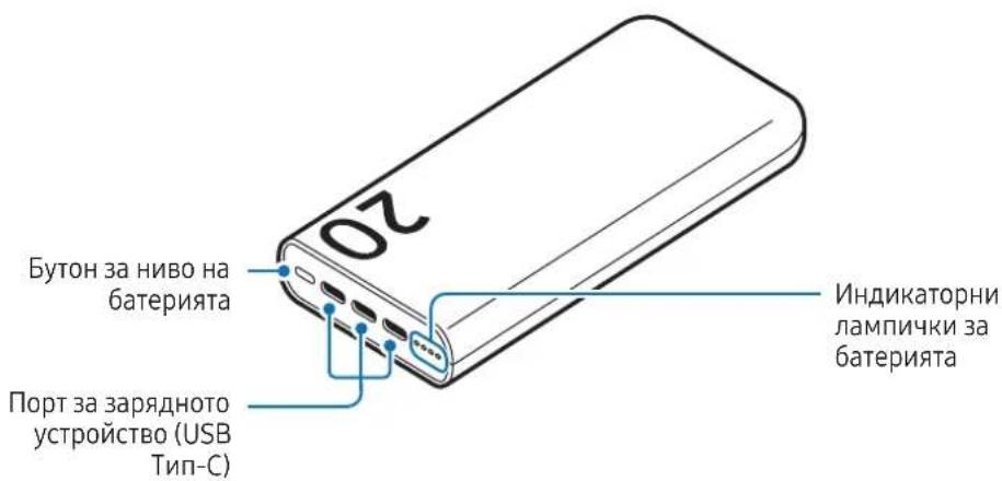 SAMSUNG EB-P4520 - Оформление на устройството - 1