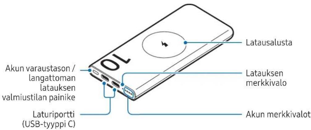 SAMSUNG EB-P4520 - 1
