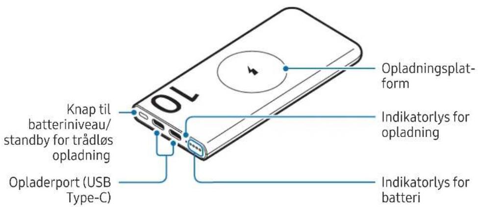 SAMSUNG EB-P4520 - Enhedens udseende - 2