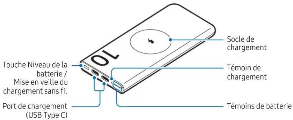 SAMSUNG EB-P4520 - Présentation de l'appareil - 2