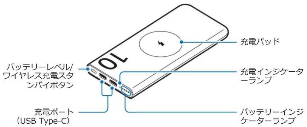 SAMSUNG EB-P4520 - 1