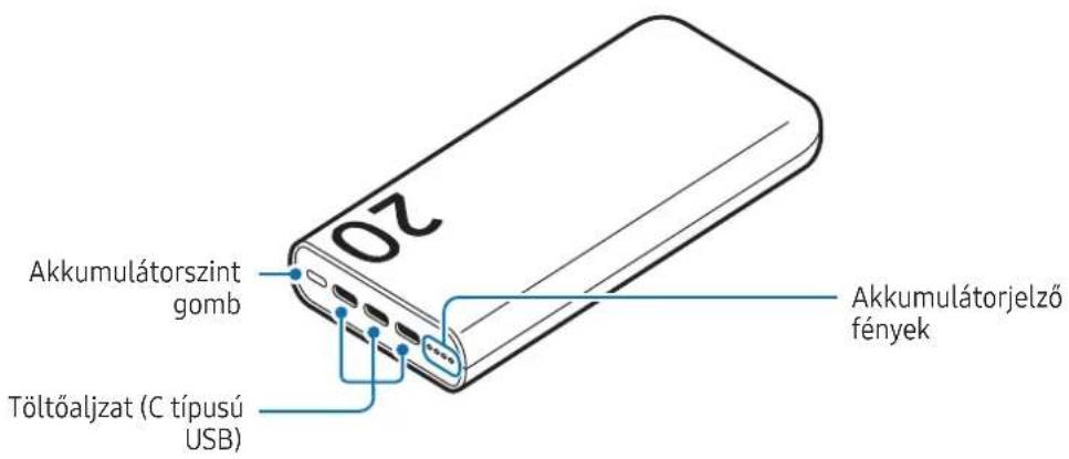 SAMSUNG EB-P4520 - A készülék elrendezése - 1
