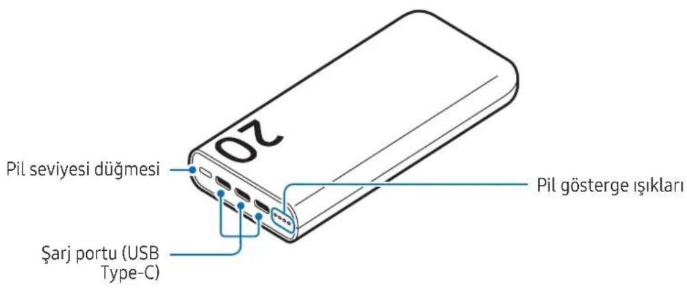 SAMSUNG EB-P4520 - Cihaz yerleşimi - 1