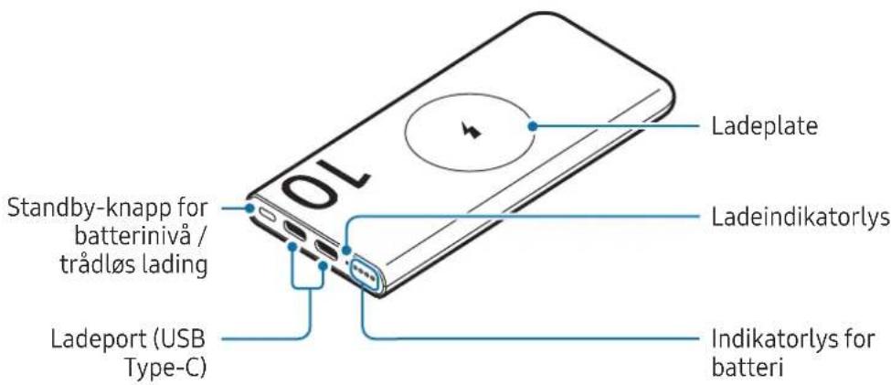 SAMSUNG EB-P4520 - Enhetsoppsett - 2