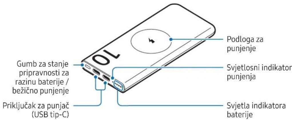 SAMSUNG EB-P4520 - Prikaz uređaja - 2