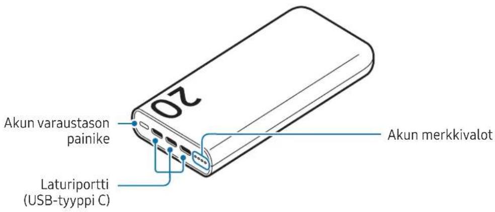 SAMSUNG EB-P4520 - Laitteen osat - 1