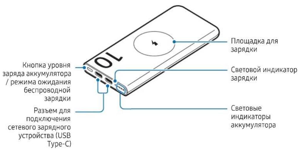SAMSUNG EB-P4520 - Внешний вид устройства - 2