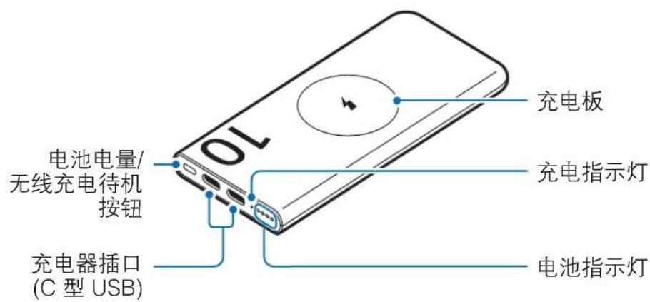 SAMSUNG EB-P4520 - 1