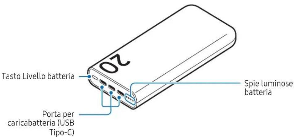 SAMSUNG EB-P4520 - Componenti del dispositivo - 1
