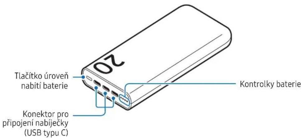 SAMSUNG EB-P4520 - Rozvržení zařízení - 1