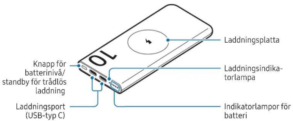 SAMSUNG EB-P4520 - 1