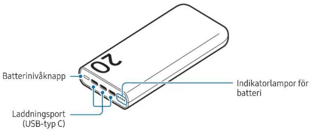 SAMSUNG EB-P4520 - Enhetslayout - 1