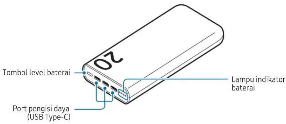 SAMSUNG EB-P4520 - Layout perangkat - 1