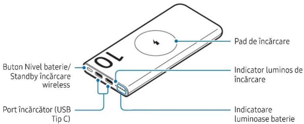 SAMSUNG EB-P4520 - Aspectul dispozitivului - 2
