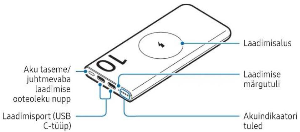 SAMSUNG EB-P4520 - Seadme osad - 2