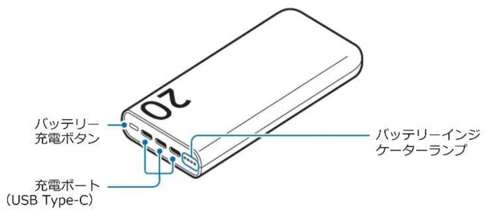 SAMSUNG EB-P4520 - 本製品の各部名称 - 1