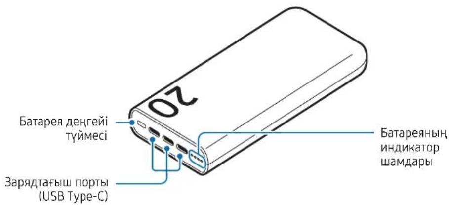 SAMSUNG EB-P4520 - Кұрылғының сыртқы көрінісі - 1