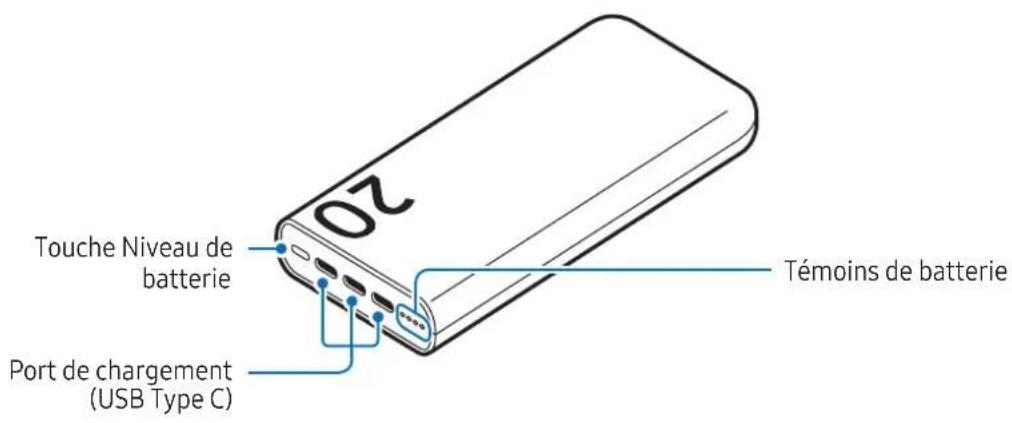 SAMSUNG EB-U2510 - Présentation de l'appareil - 1