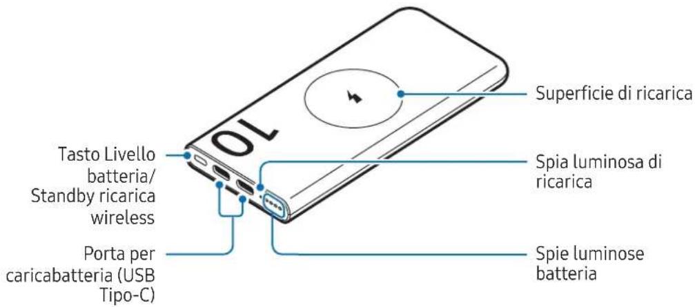 SAMSUNG EB-U2510 - Componenti del dispositivo - 2