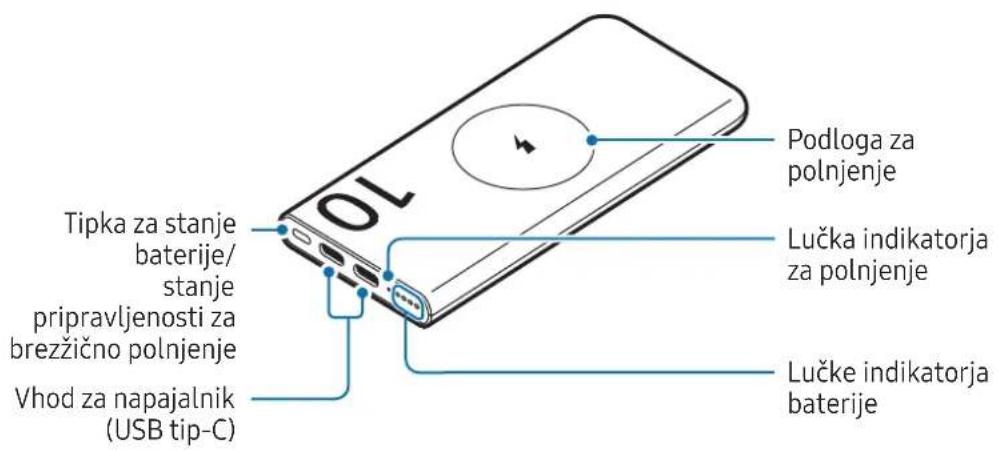 SAMSUNG EB-U2510 - Postavitev naprave - 2