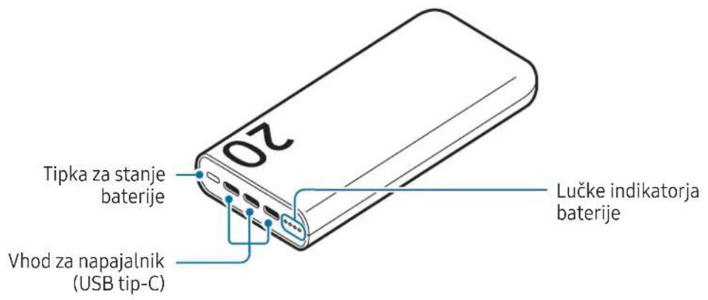 SAMSUNG EB-U2510 - Postavitev naprave - 1
