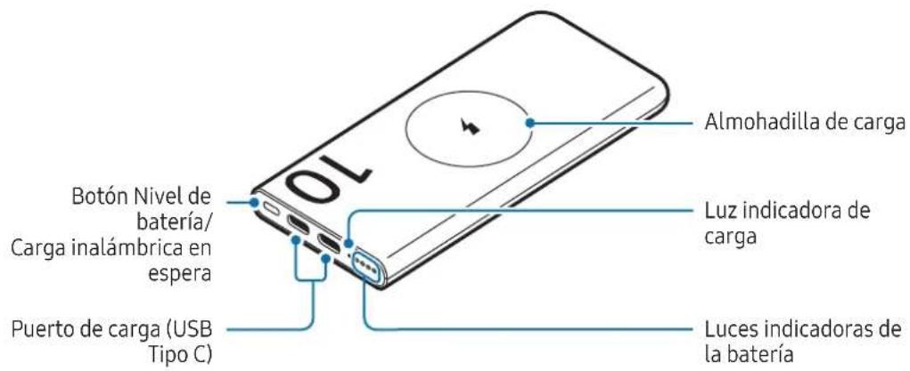 SAMSUNG EB-U2510 - Diseño del dispositivo - 2