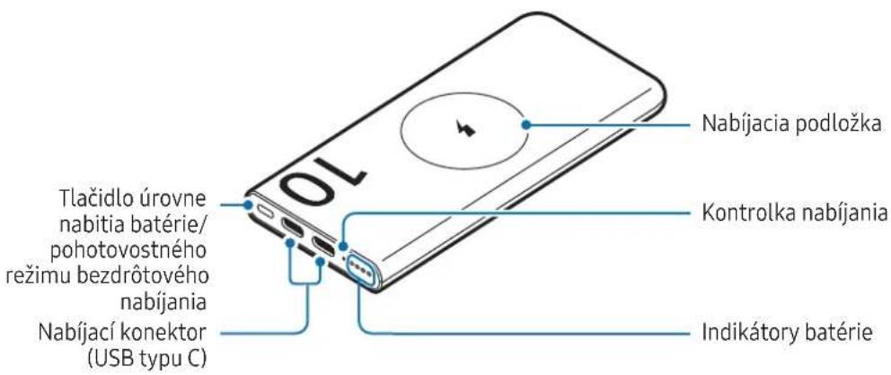 SAMSUNG EB-U2510 - Popis zariadenia - 2