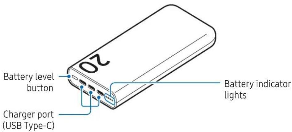 SAMSUNG EB-U2510 - Device layout - 1