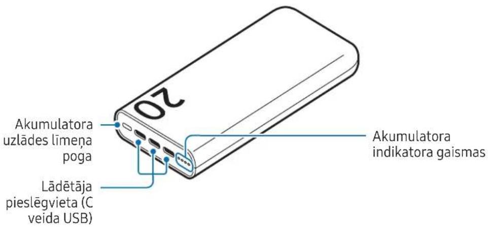 SAMSUNG EB-U2510 - lerīces izkārtojums - 1