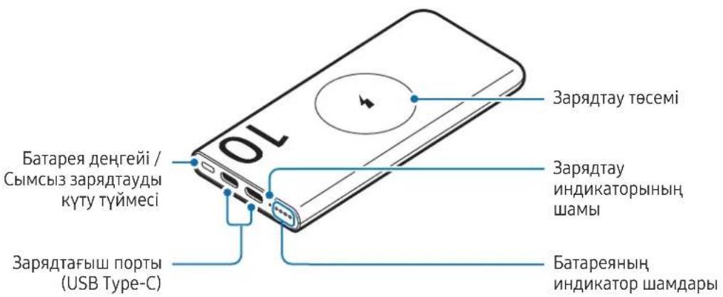 SAMSUNG EB-U2510 - Кұрылғының сыртқы көрінісі - 2
